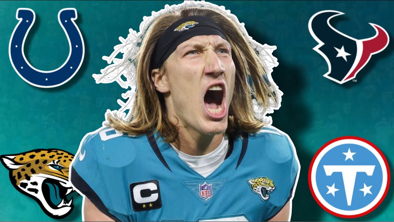Meet The AFC South
