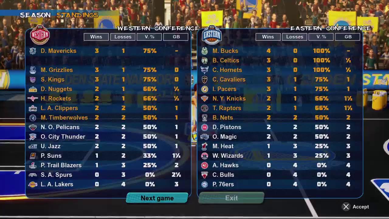 NBA 2K Playgrounds 2