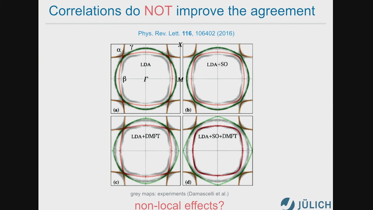 Understanding strong-correlation effects in spin-orbit t2g materials