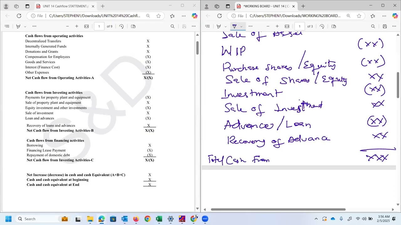 CASHFLOW STATEMENT PREPARATION (PSA) IN TWO MINUTES