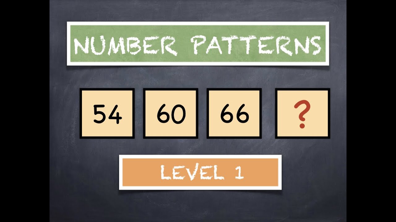 Number Patterns Quiz - Level 1
