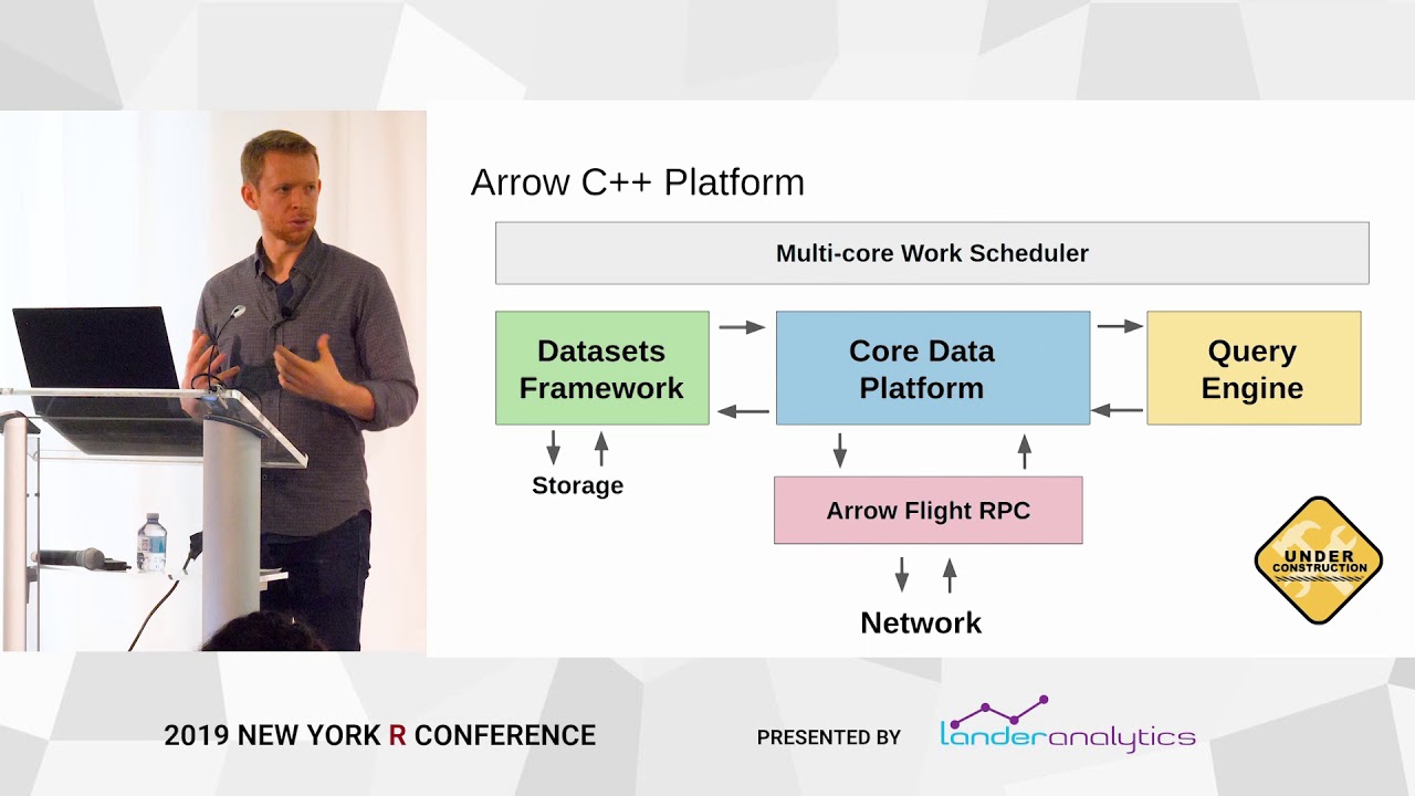 Уэс МакКинни — Apache Arrow: повышение уровня науки о данных