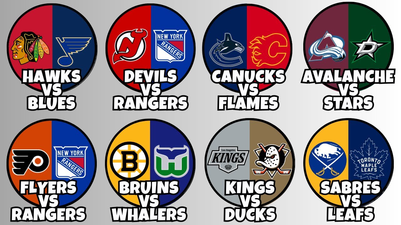 Every NHL Rivalry Explained in 10 Minutes (Part 2)