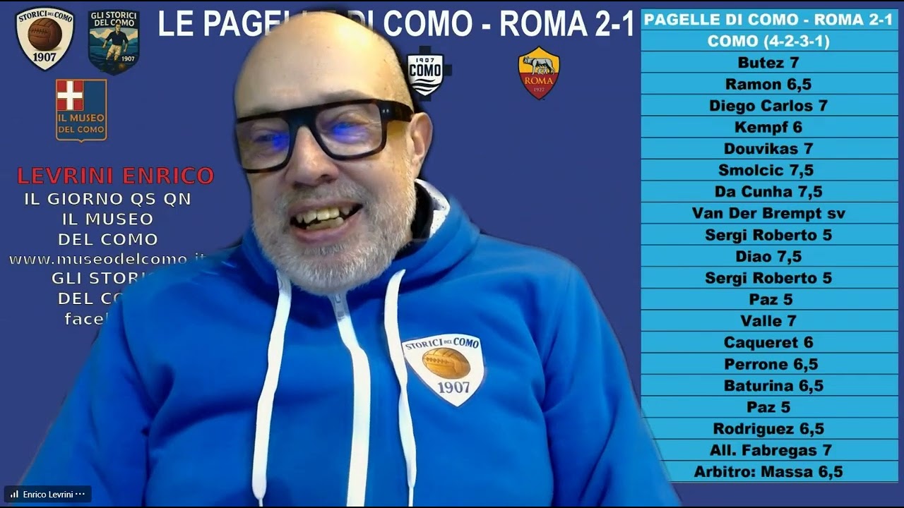Le Pagelle di Como Roma 2-1, del 15 Marzo 2026