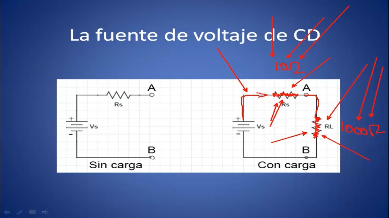 Curso de electrónica desde cero. Las fuentes de voltaje de CD y de corriente. Vídeo 37