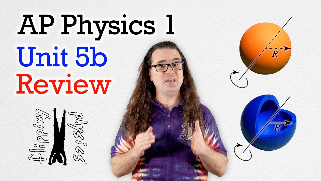 AP Physics 1 - Unit 5b Review - Torque and Rotational Inertia - Exam Prep