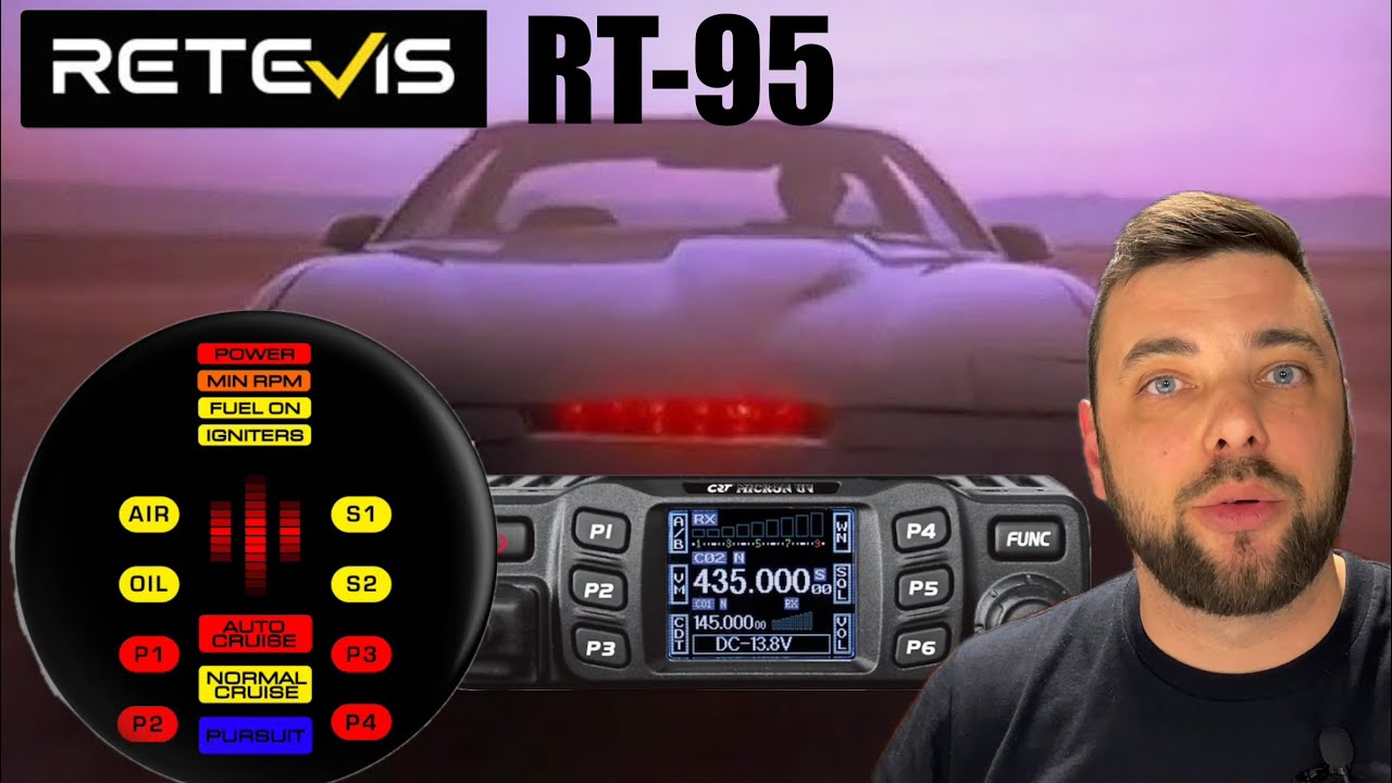 Egy megfelelő mobil rádió, asztalra is! - Retevis RT-95