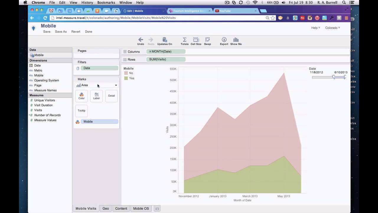 Tourism Intelligence - Advanced Features