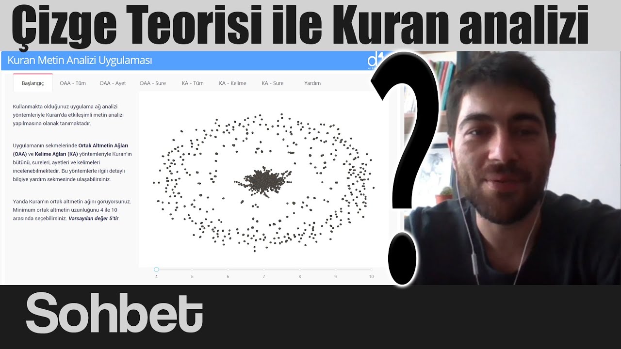 Salih Durhan'la, Çizge teorisi ile Kuran analizi