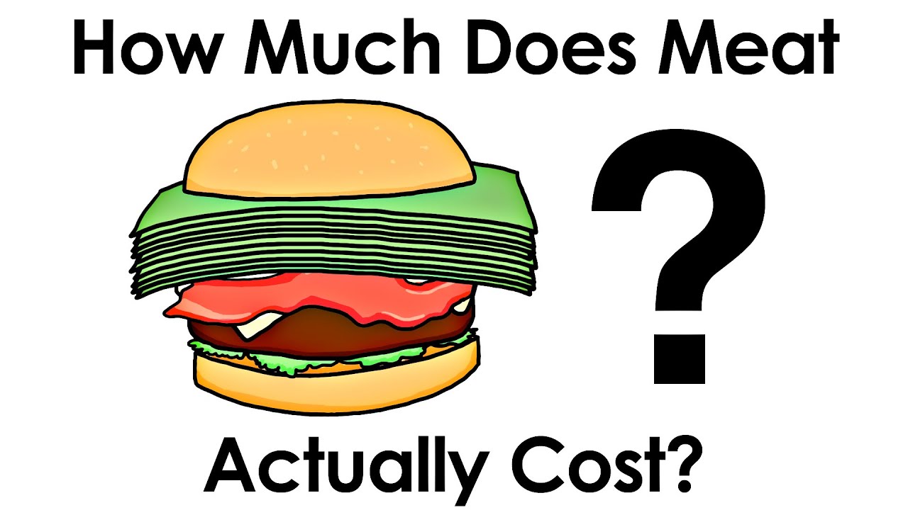 How Much Does Meat Actually Cost?