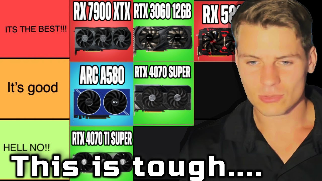 Лучшие и худшие видеокарты: рейтинг! &mdash; Тир-лист GPU