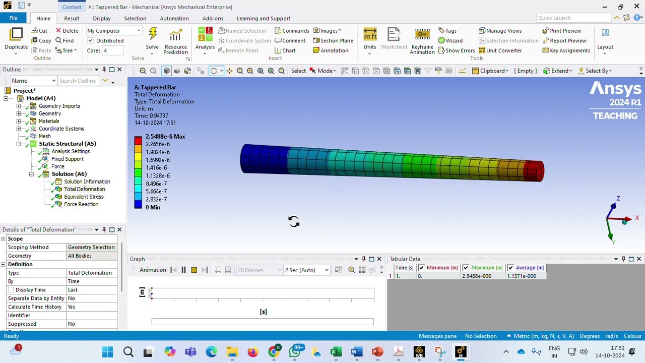 Problem  2 |Tapered Bar | Static Structural | Ansys Workbench