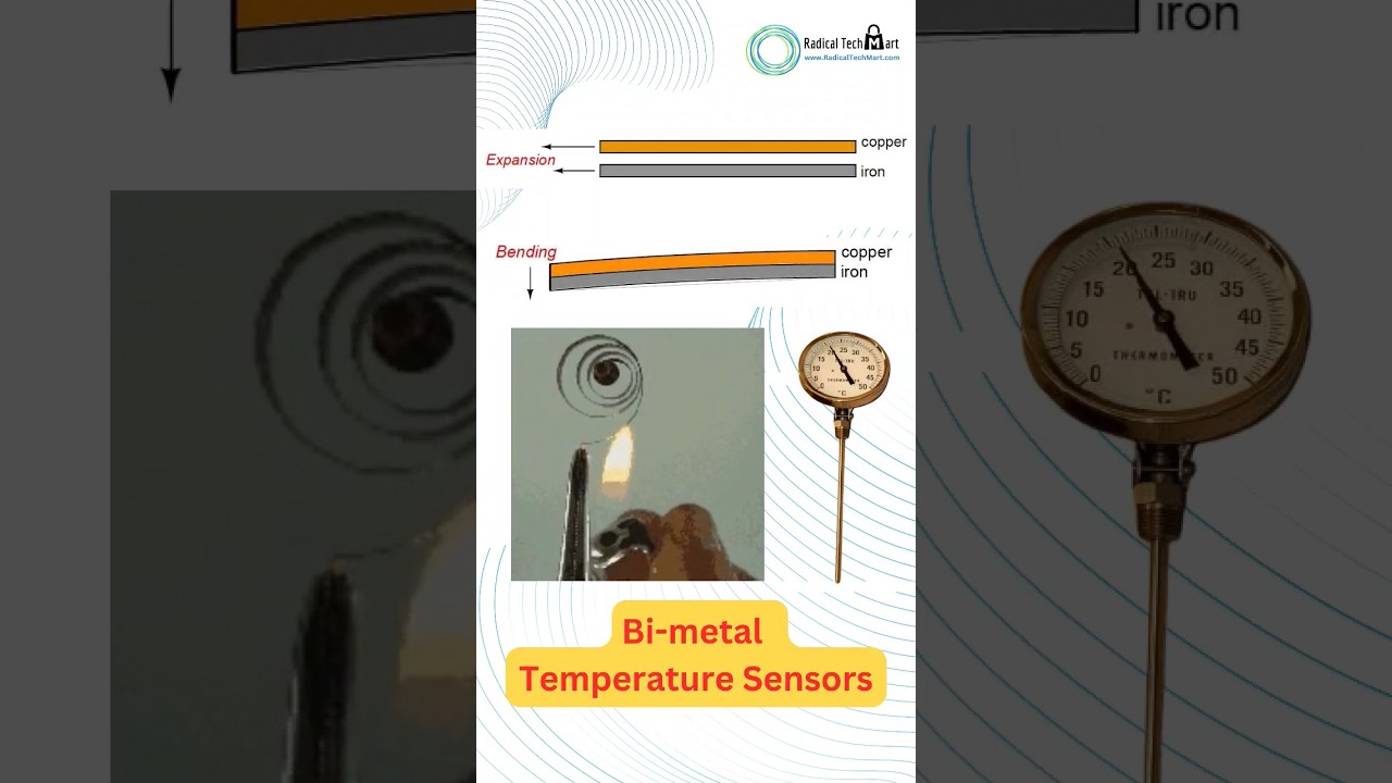 Bi-Metal Temperature sensor working principle! 