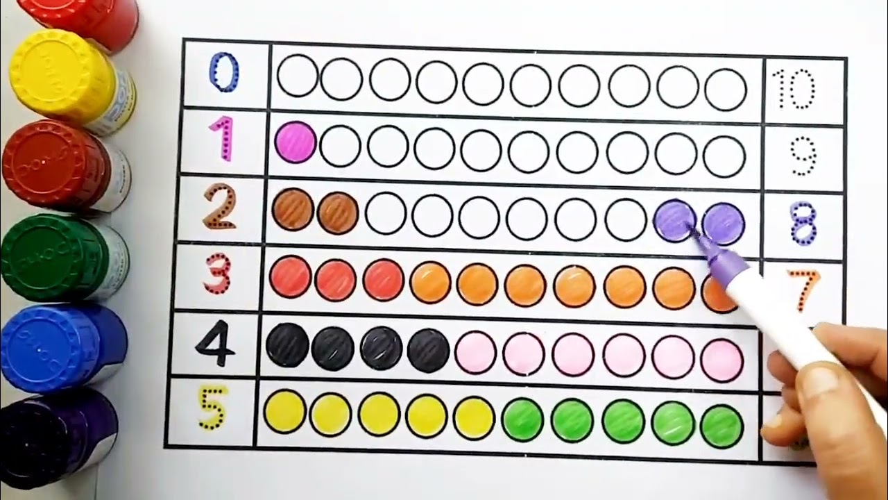 👉 “1 से 20 तक Numbers सीखें |Easy Tracing & Coloring 🎨 |Kids Learning Video Hindi |ABC 123 ”,4