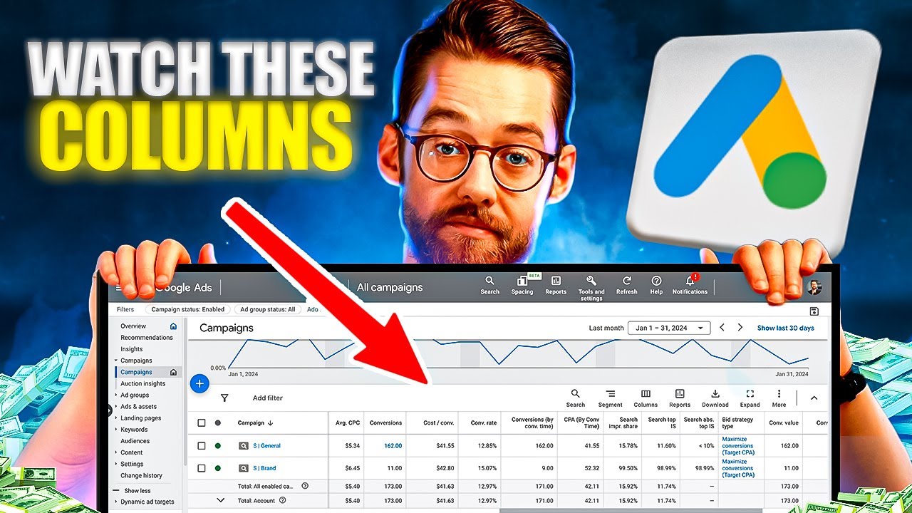 8 столбцов Google Ads, на которые стоит обратить внимание: полное руководство по настройке показа...