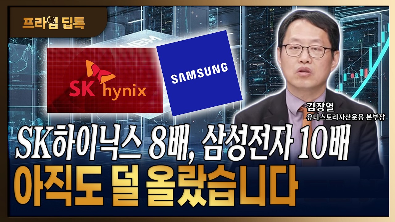 엔비디아 실적발표 전 상향조정된 삼전닉스 목표주가 돌파 가능성은? [김장열 / 유니스토리자산운용 본부장]