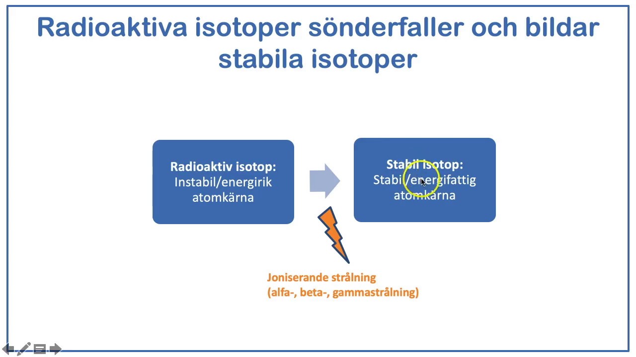 Kortfilm - Radioaktiva isotoper och joniserande str&aring;lning