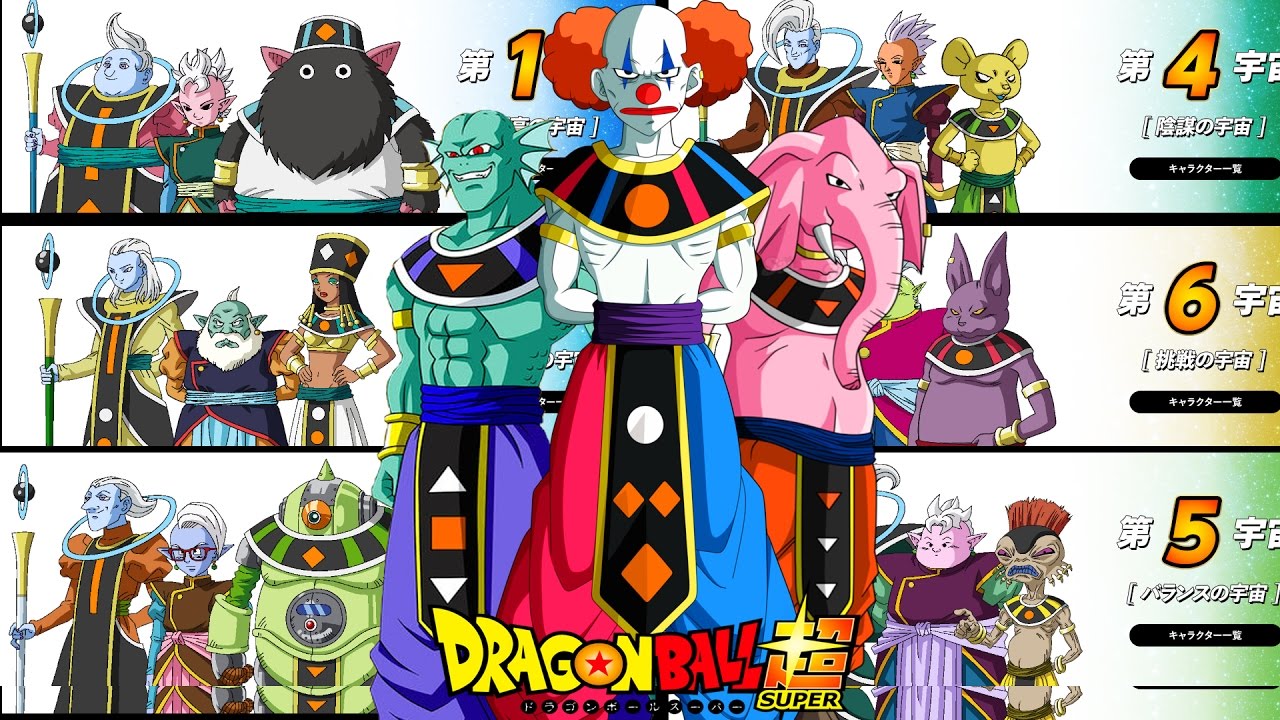 Dragon Ball Super Universe Rankings! All Angels Names Revealed + God Of Destruction Bios