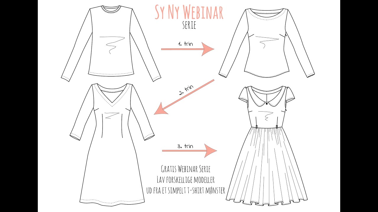 Sy Nu Webinar serie #3 – Lav en simpel kjole om til en fin kjole – mønster konstruktion