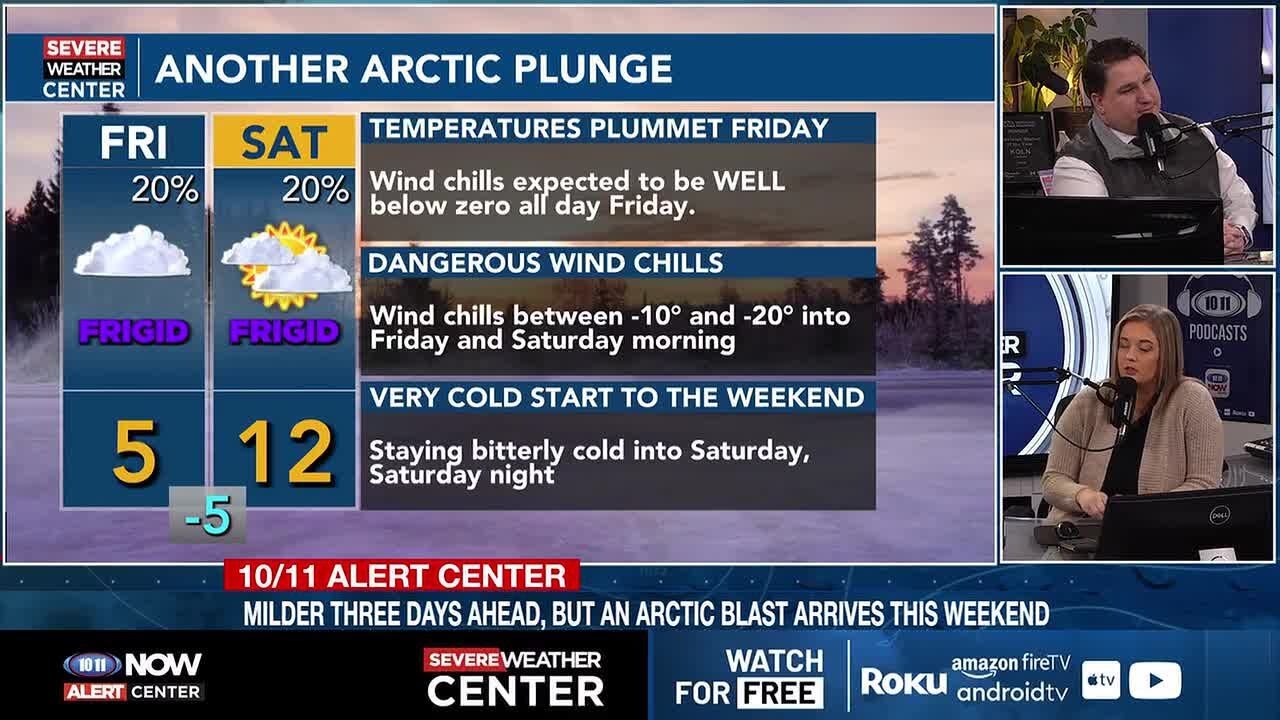 Milder three days ahead, but an arctic blast arrives this weekend