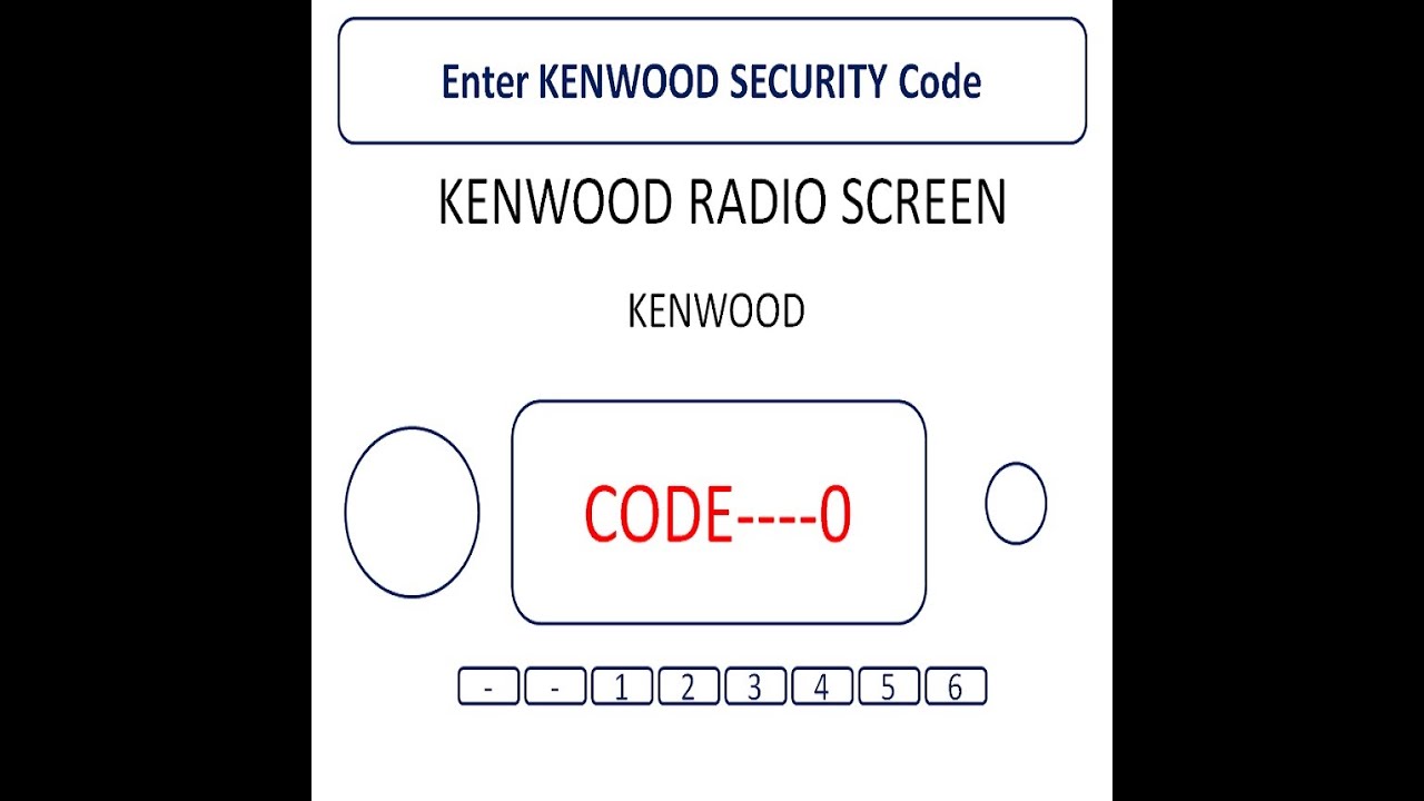 How To Enter Kenwood Security Code