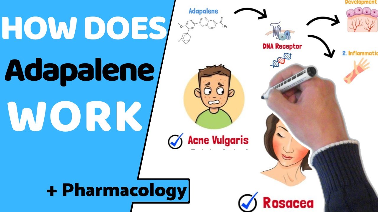 Как действует адапален? (EASY Pharmacology)