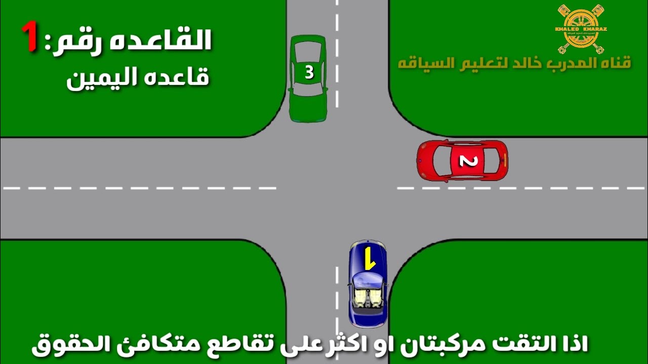 الامتحان النظري القاعده الاولى قاعده اليمين او التلاقي