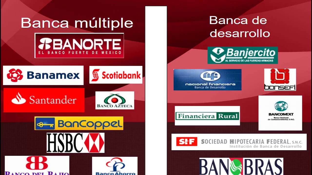 Banca múltiple y banca de desarrollo en México.