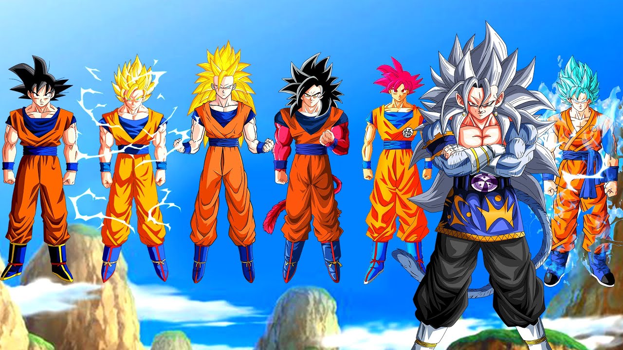 Die Evolution von Son Goku: Alle Transformationen erklärt
