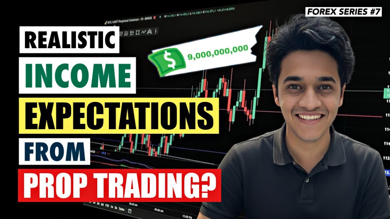 Realistic Income Expectations from Prop Trading | Forex Trading Playlist 