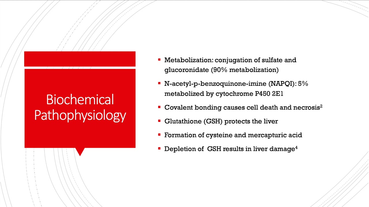 Clinical Chemistry: Acetaminophen Overdose