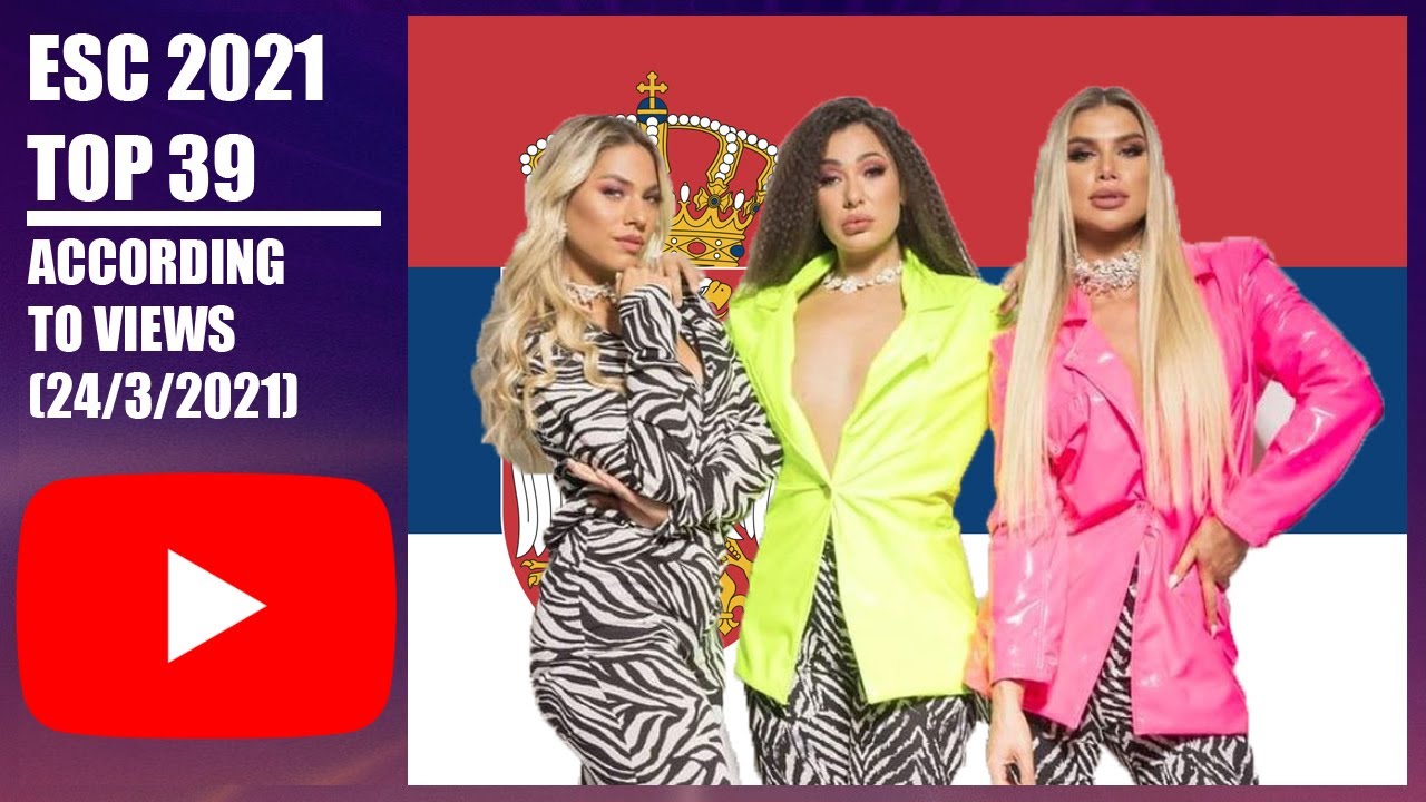 ESC 2021 - TOP 39 according to views (24/3/2021)