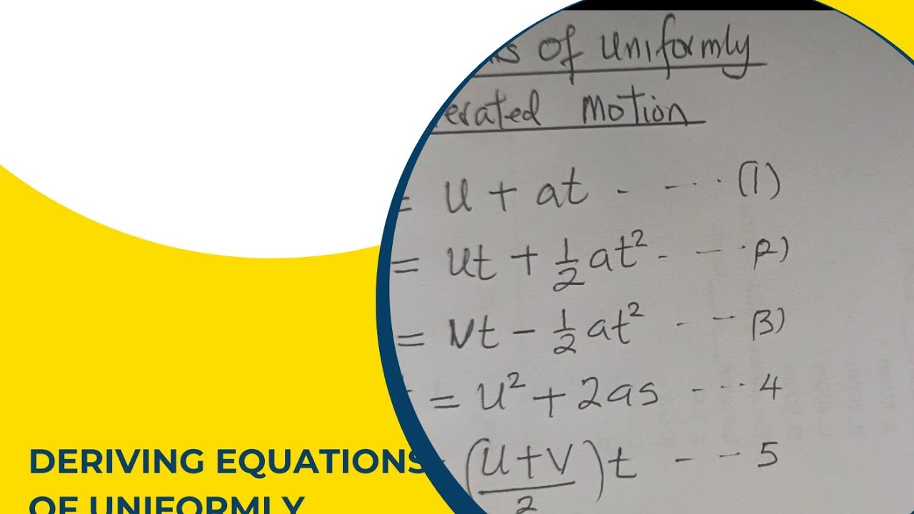 Deriving the equations of uniformly accelerated motion.
