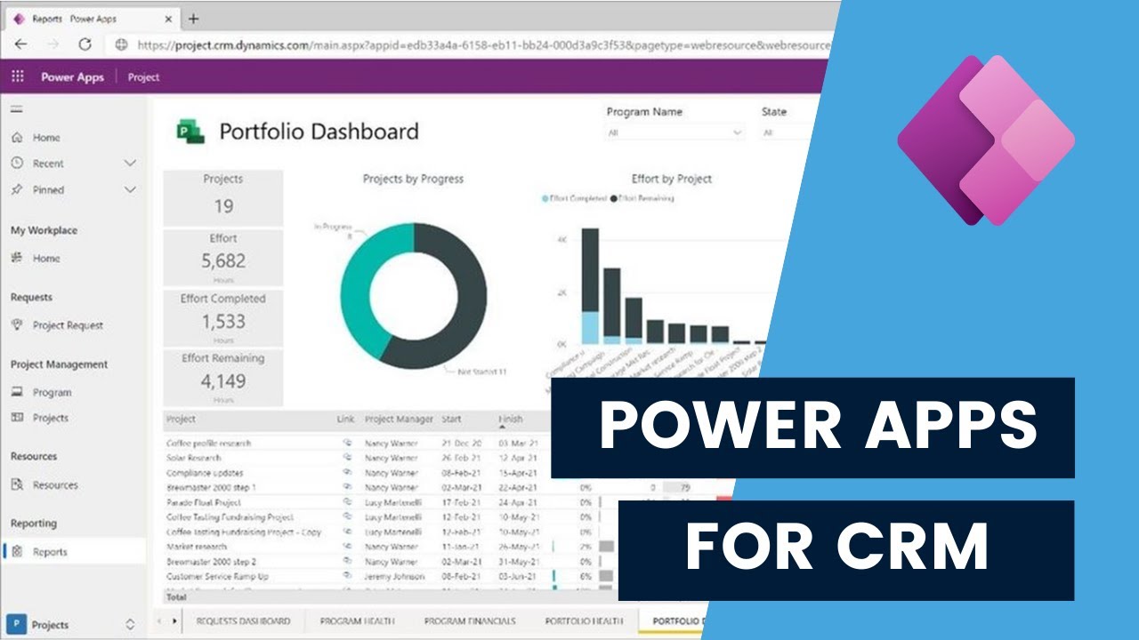 How to use Microsoft Power Apps and examples