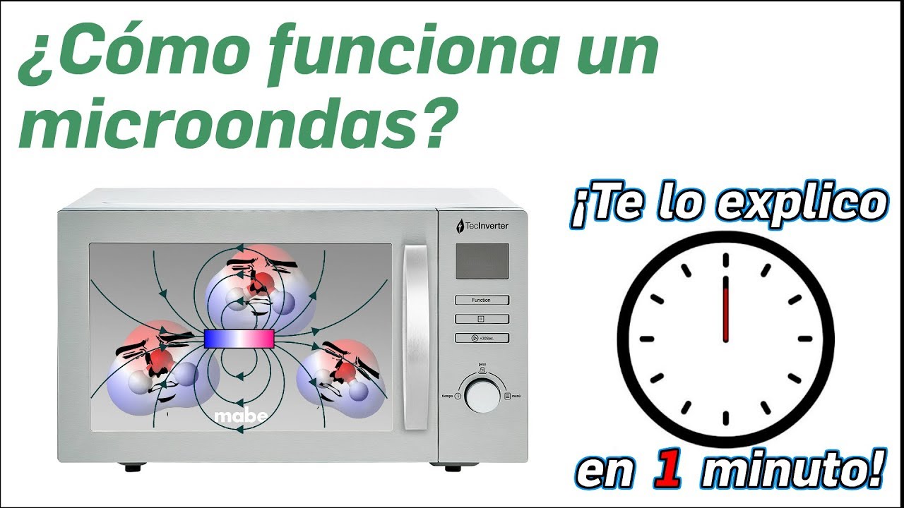 23.- &iquest;C&oacute;mo funciona un microondas? - &iexcl;Te lo explico en un minuto!