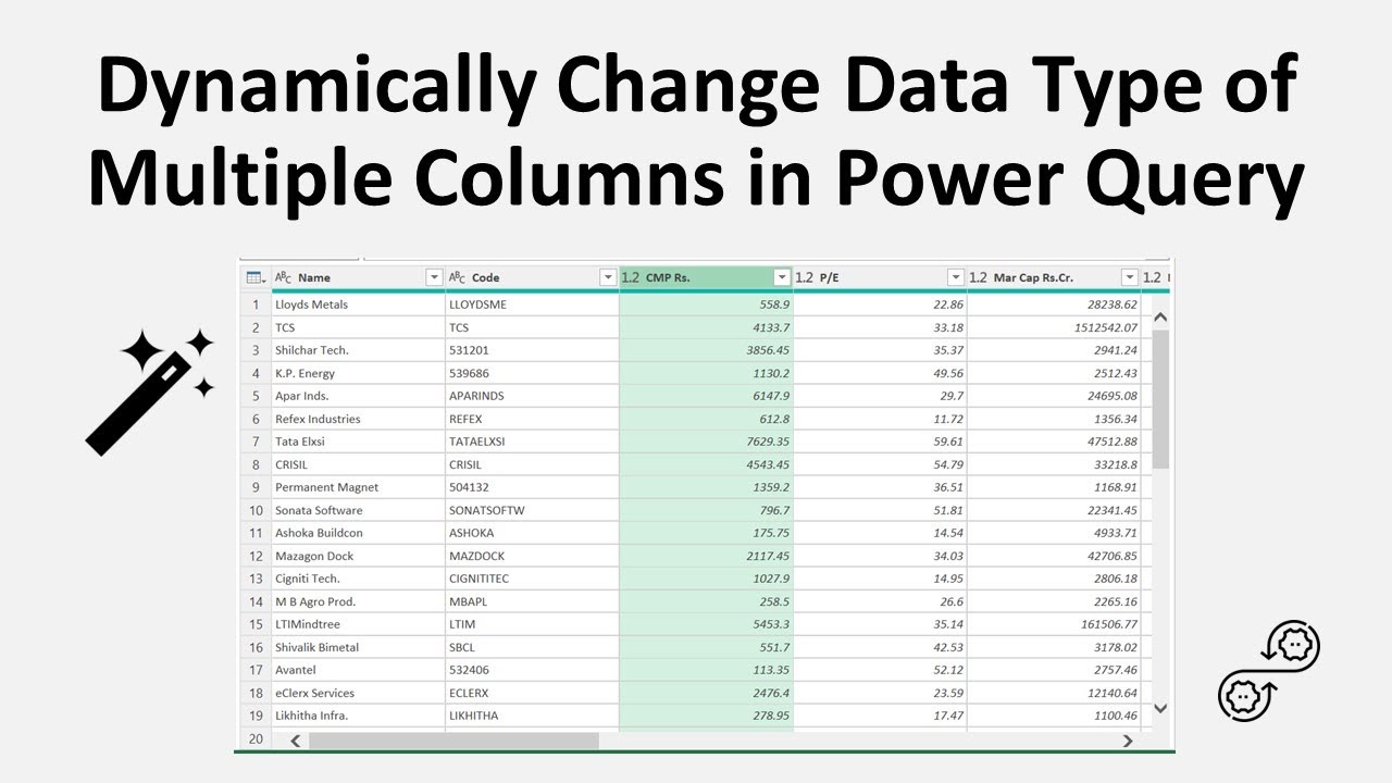 Dynamically Change Data Type of Multiple Columns using Power Query
