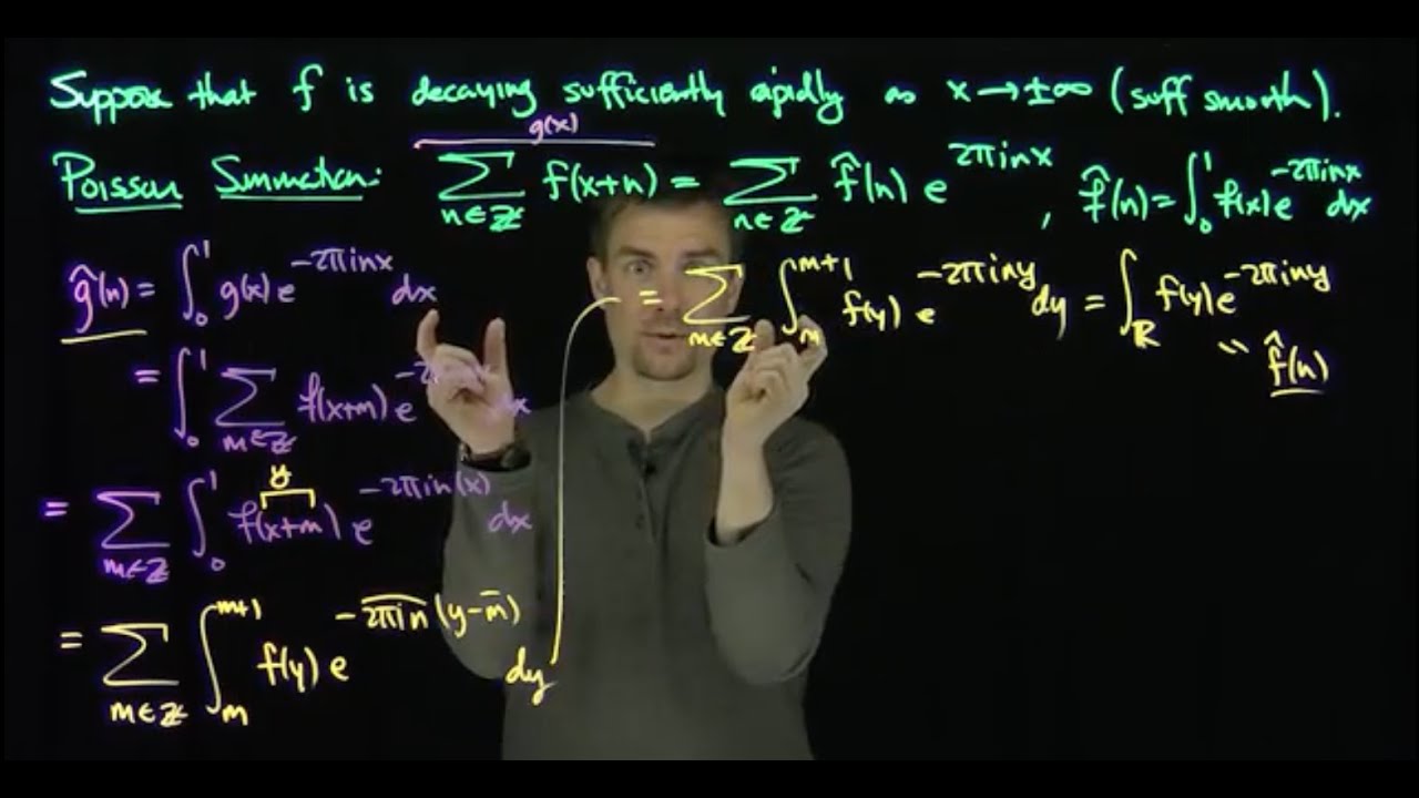 The Poisson Summation Formula
