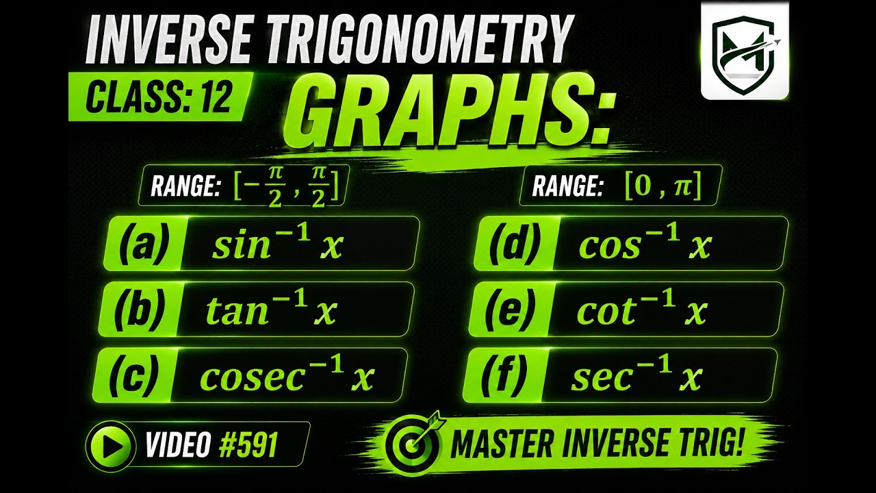 DOMAIN & RANGE Secrets of Inverse Trigonometric Functions Revealed
