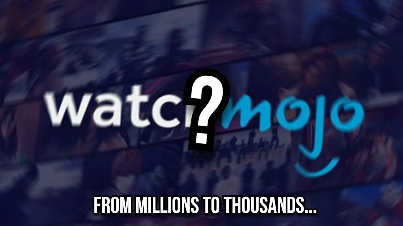 The Downfall of WatchMojo..
