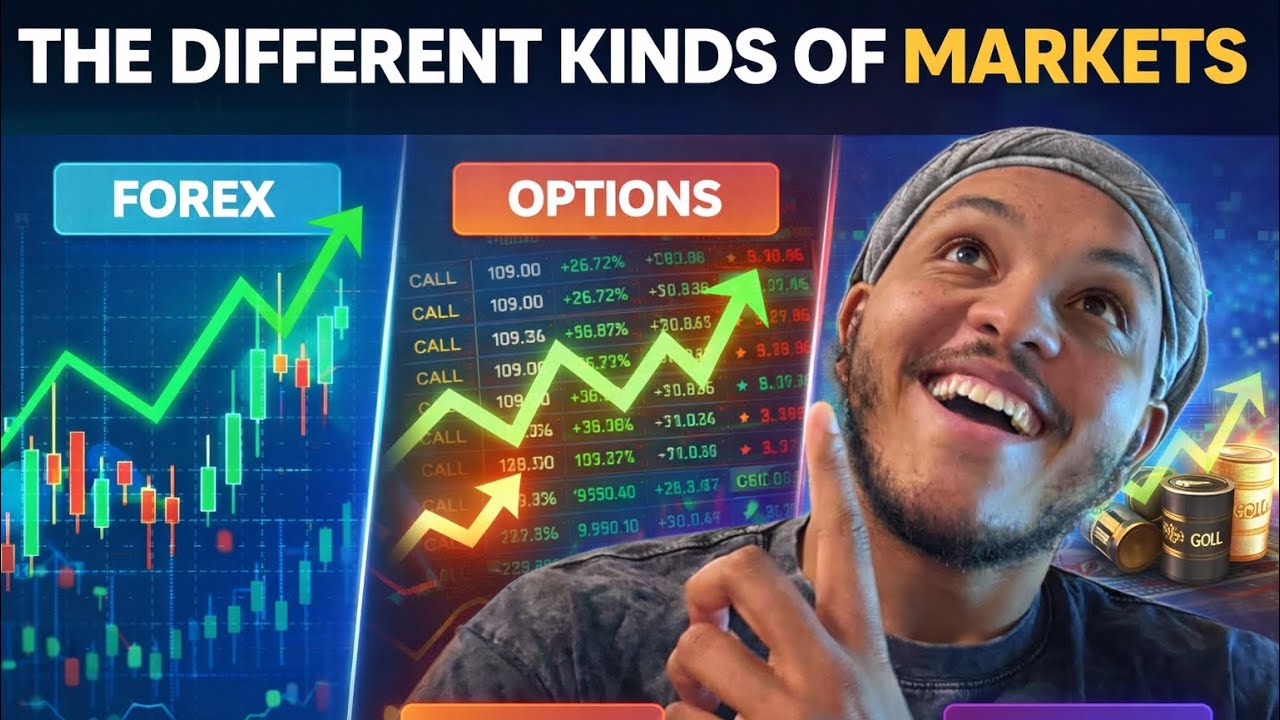 Kingdom Trading: The Different Kinds of Markets Part 1