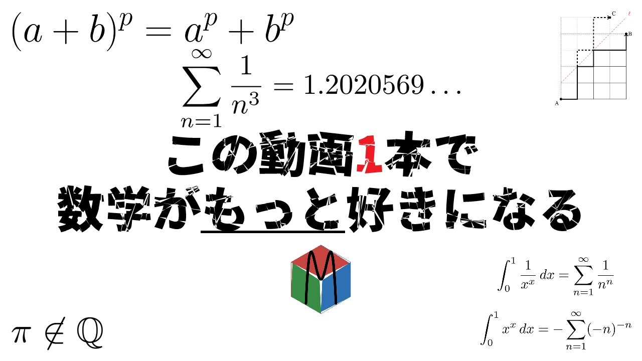 数学が面白くてたまらなくなる話をしよう