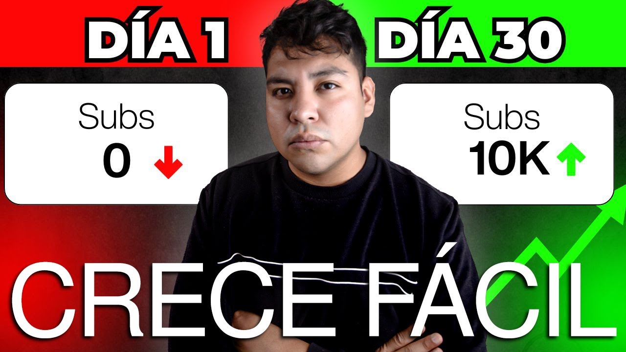 Cómo MONETIZAR un CANAL de YouTube en 30 días
