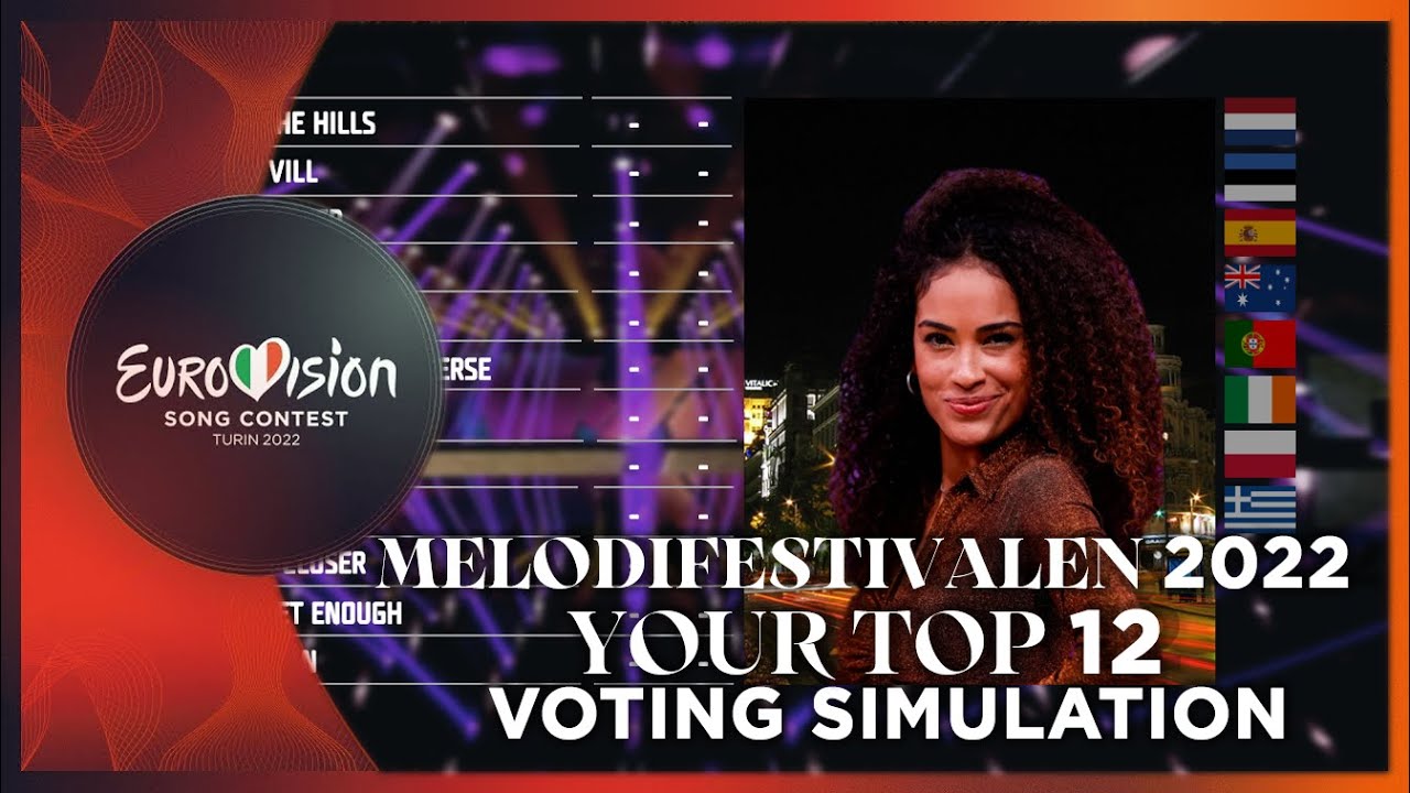 Melodifestivalen 2022 🇸🇪 | Final | Voting Simulation (Youtubers + Your Results)