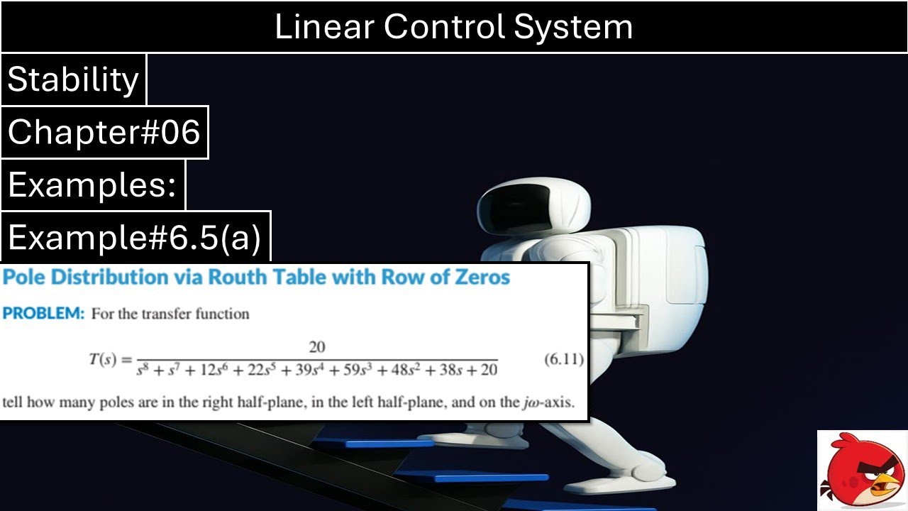 Linear Control System | Chapter#06 | Example#6.5(a) | Routh Hurwitz Criterion | Stability | Wisely