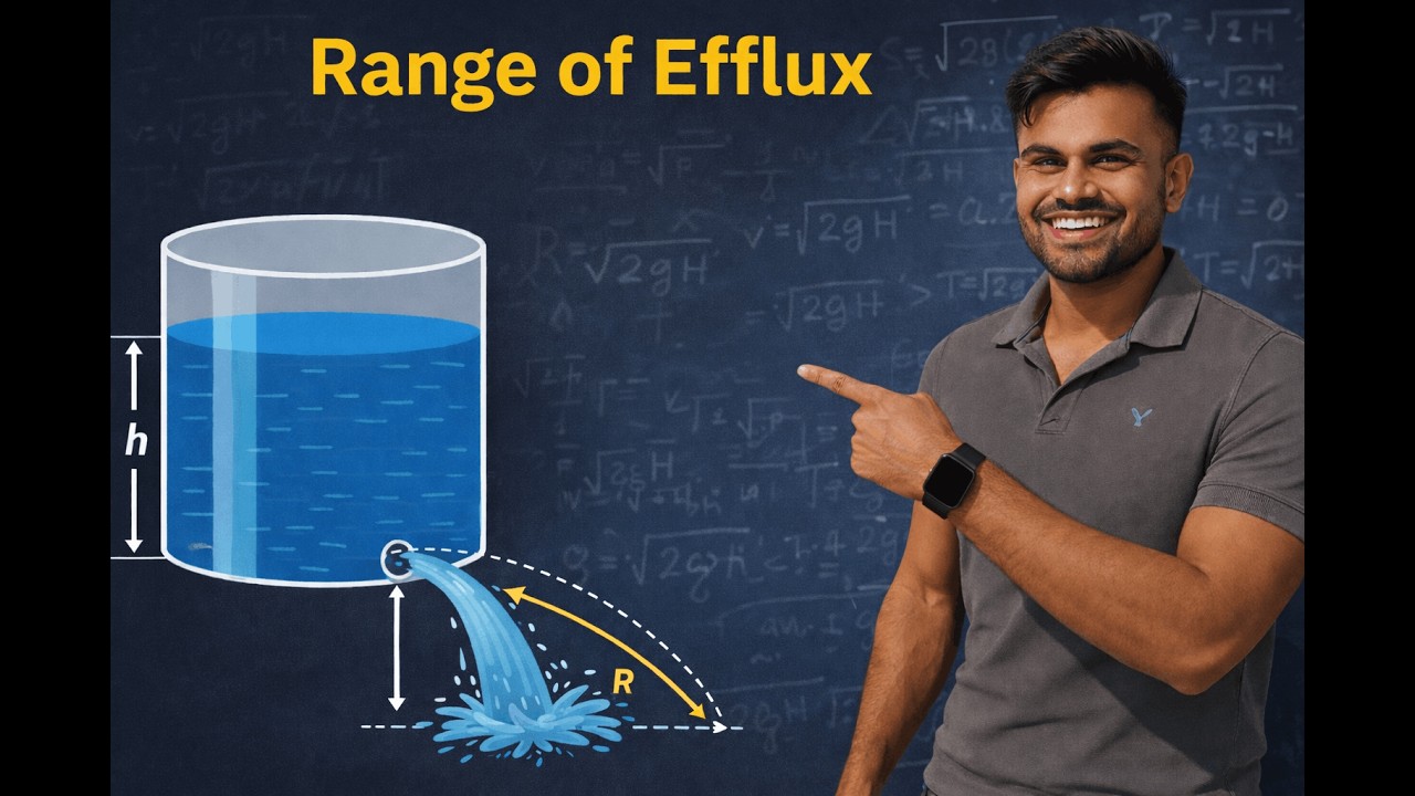 PART11:RANGE OF EFFLUX