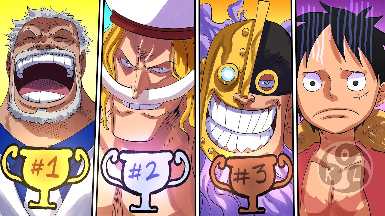Apparently One Piece Fans Don't Think Luffy Is Strong...