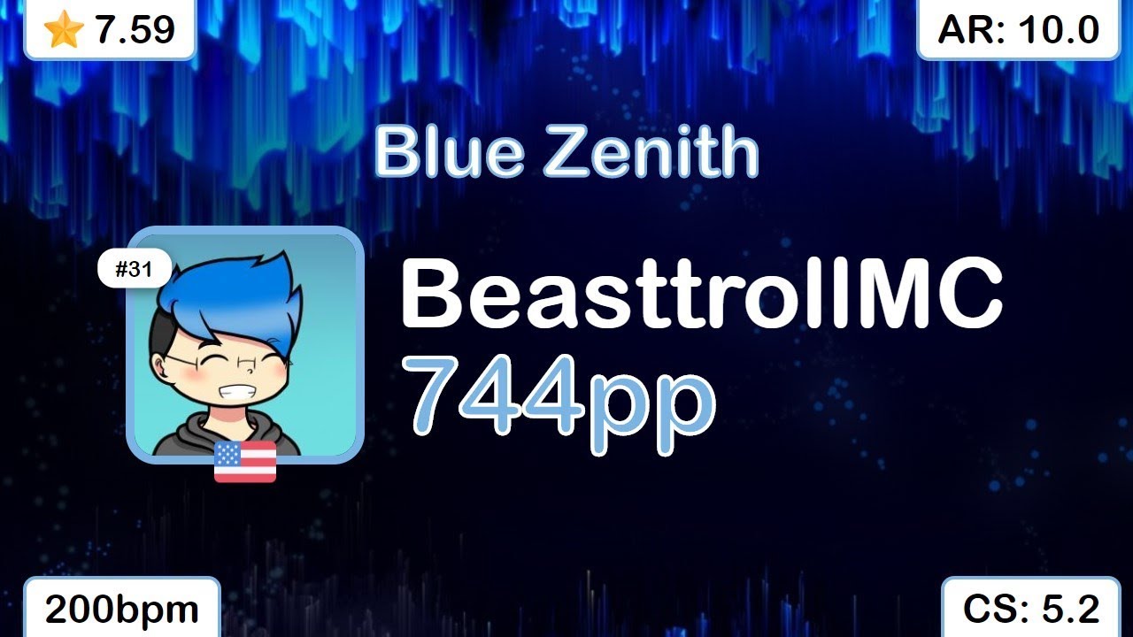 BeasttrollMC | xi - Blue Zenith [FOUR DIMENSIONS] +HR 98.61% {#6 744pp FC} - osu!
