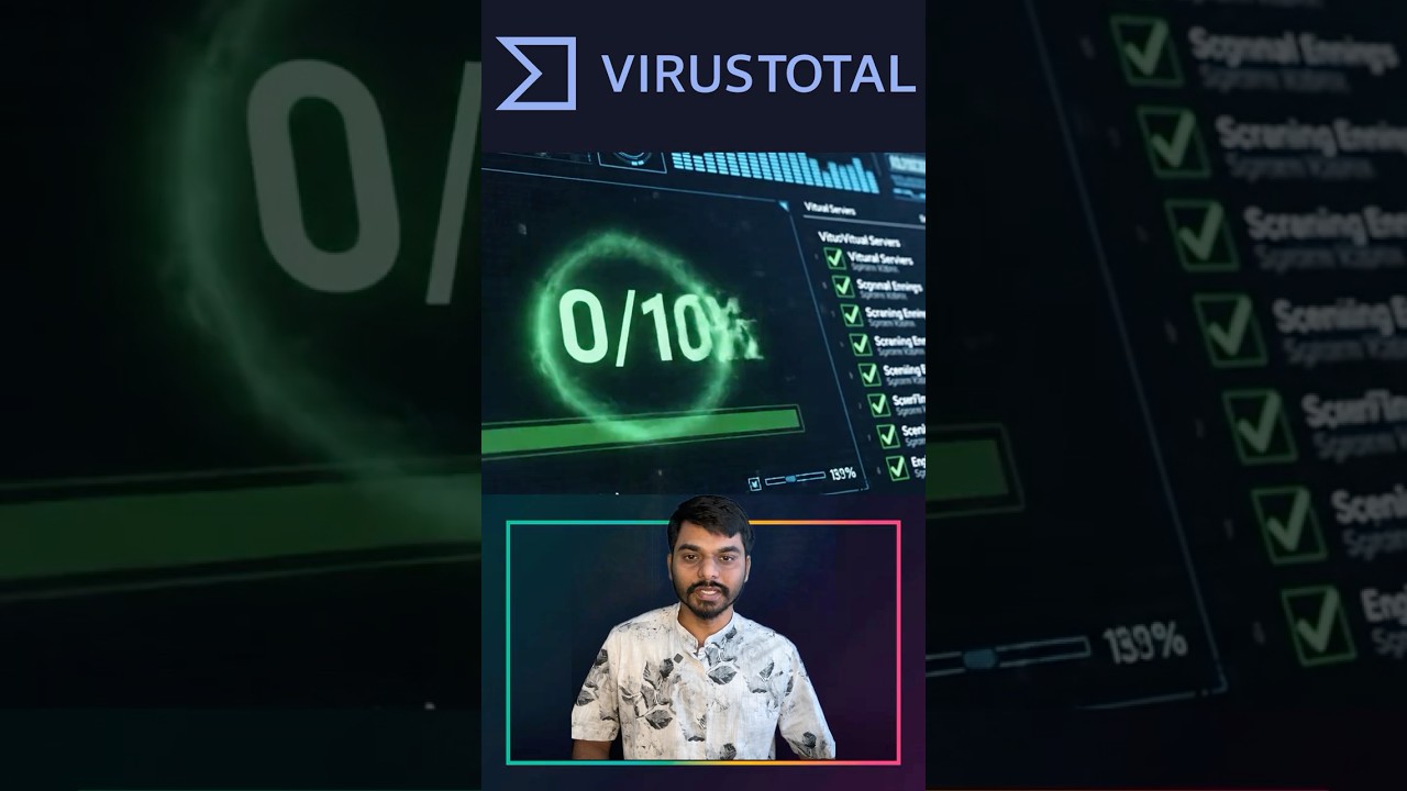 Virus Total | Tool Tuesday | Cyber security Telugu | Raju K