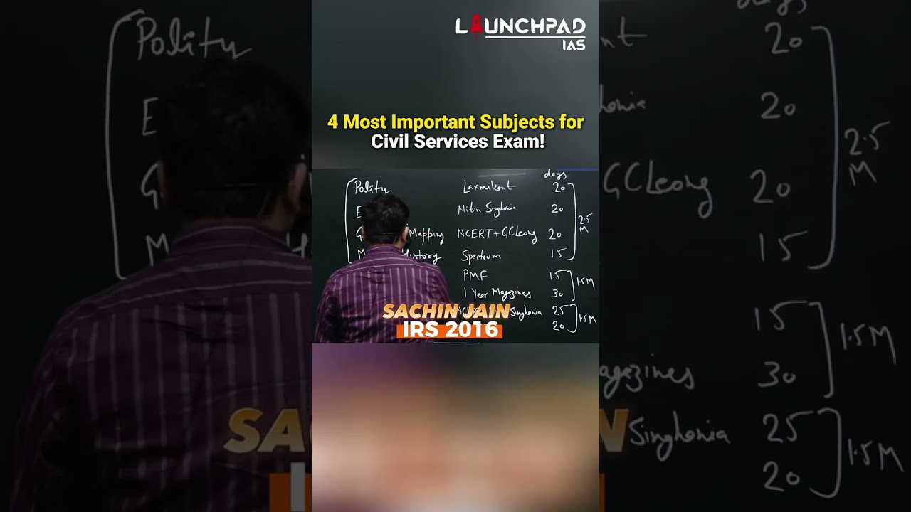 4 Most Important Subjects for UPSC: Sachin Jain IRS 2016 #upsctopper
