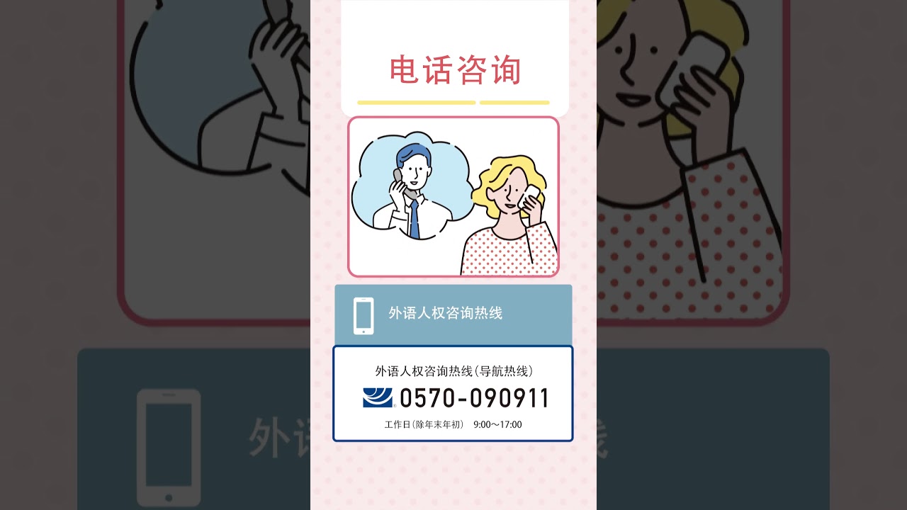 外语人权咨询指南